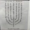 למנצח מנורה